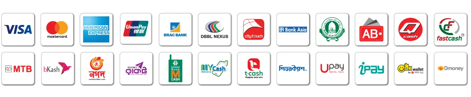 Payment method